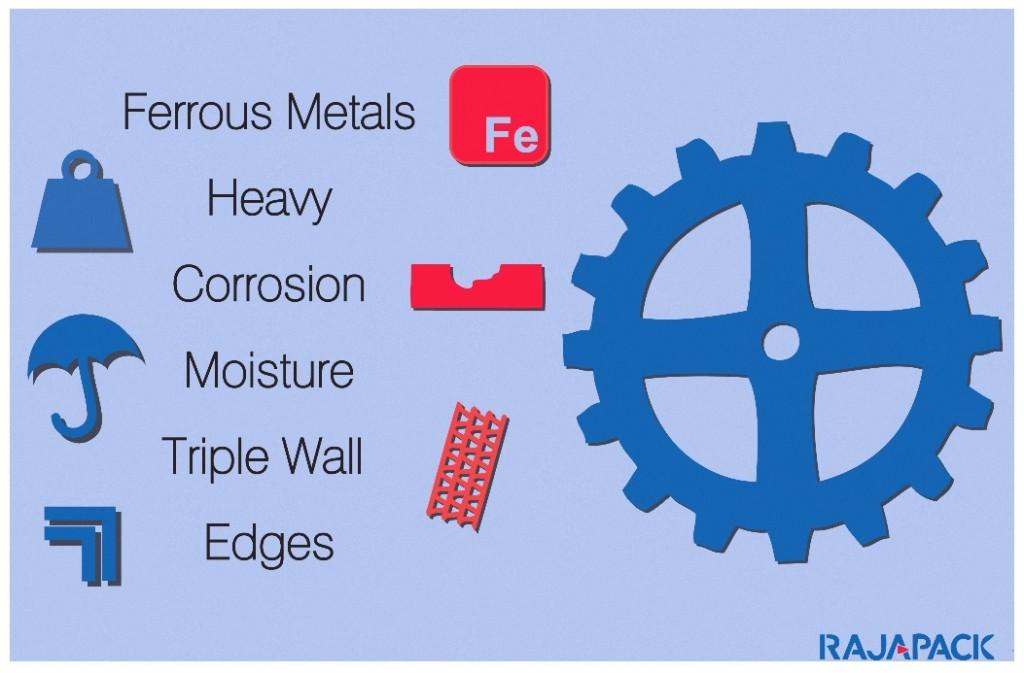 Metal goods packaging