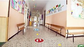 COVID social distancing floor markers